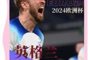 开云体育中国-关于英格兰队将在伦敦迎战奥地利：欧洲杯备战赛即将举行的信息