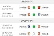 开云体育平台APP-关于广州富力主场战平青岛黄海，积分榜上升的信息