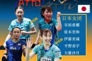 开云体育下载-欧洲大国衰落！乒乓球女团赢得冠军