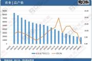 开云官网-中国足球产业链多元化经营模式的实践