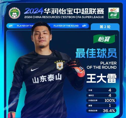 关于亚洲足球俱乐部增加投入，欲提升实力的信息