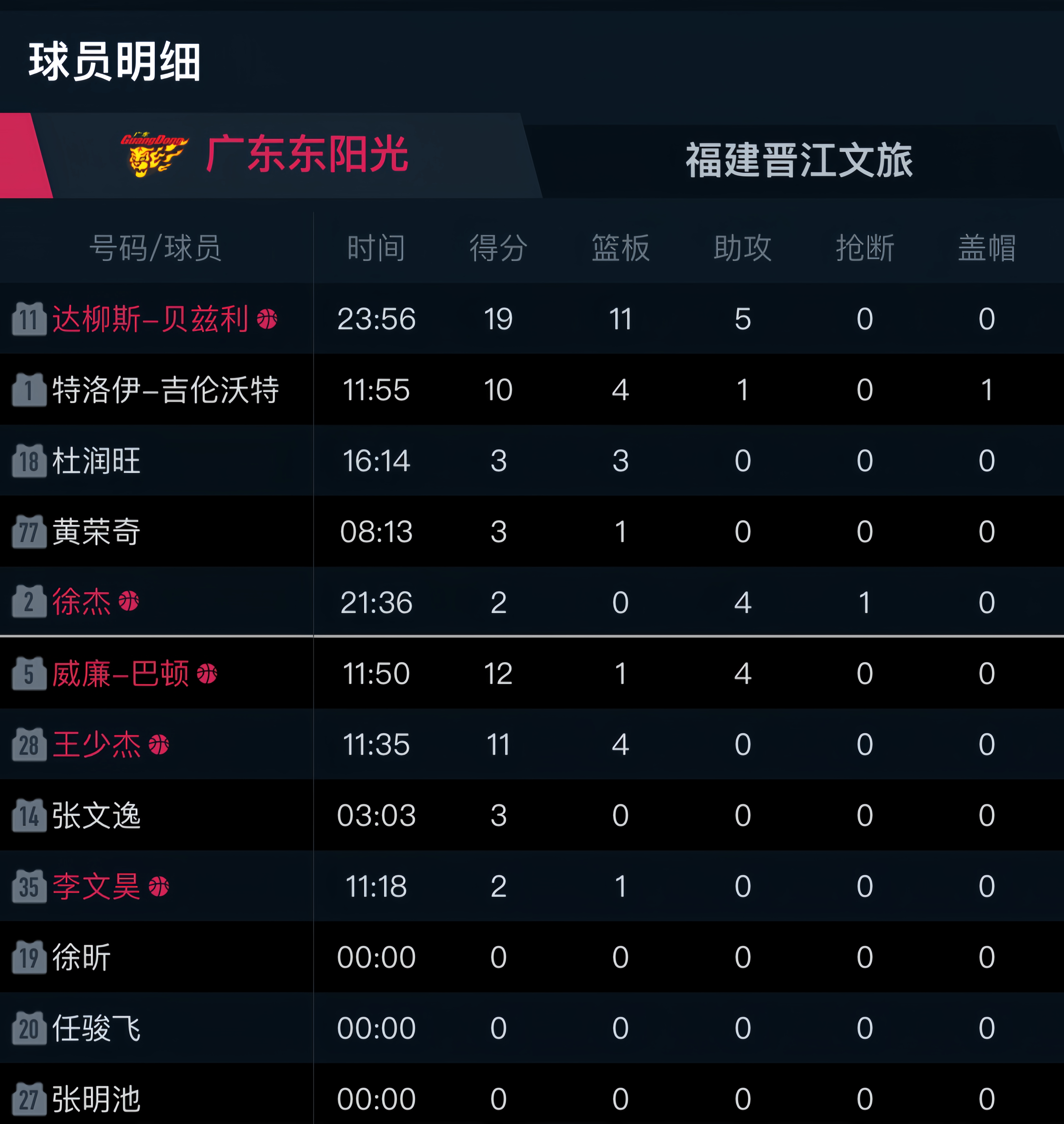 联赛球队实力对比，令人期待对局展开的简单介绍