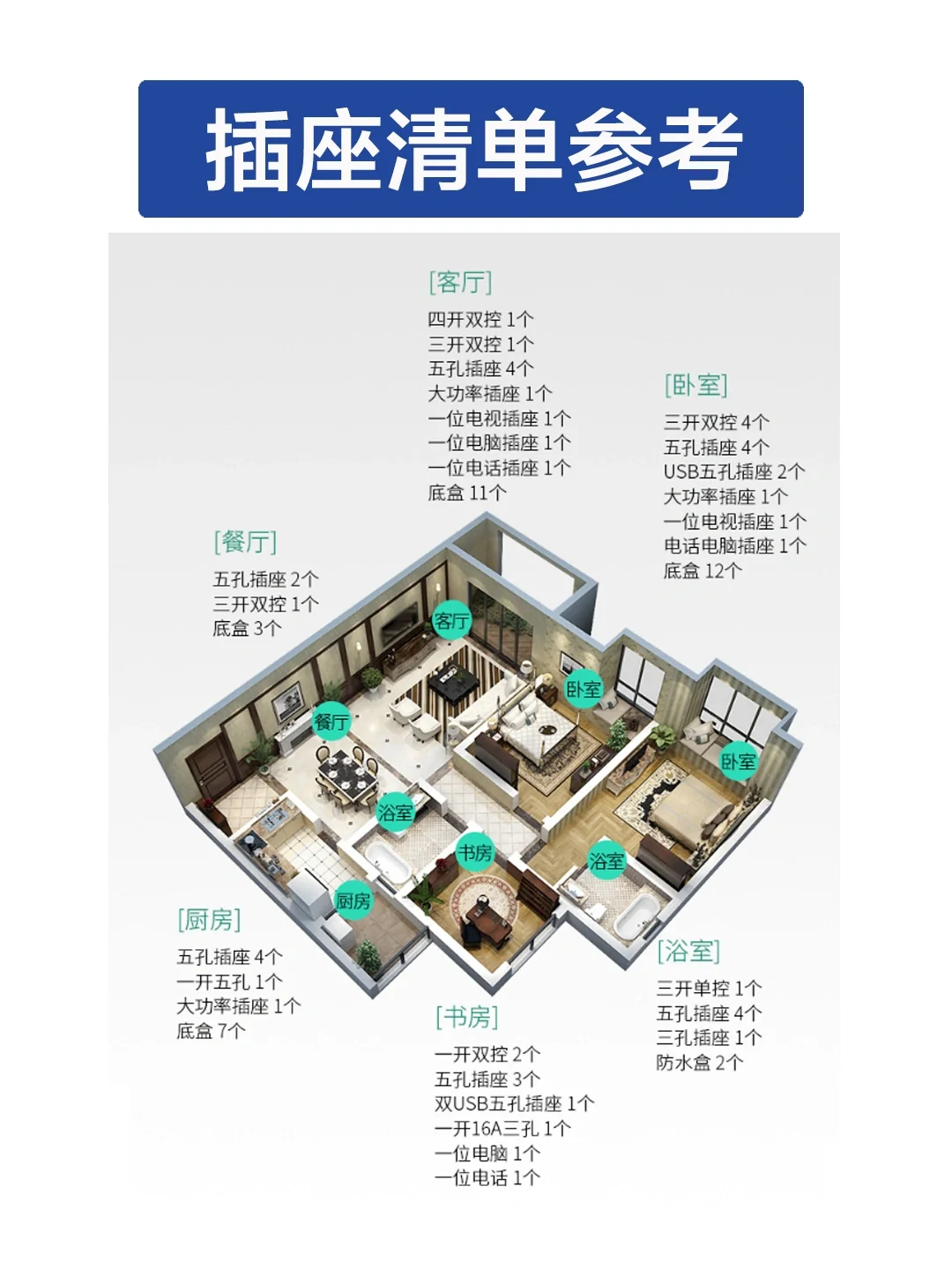 纷纷失利，公牛全套布局完美取胜