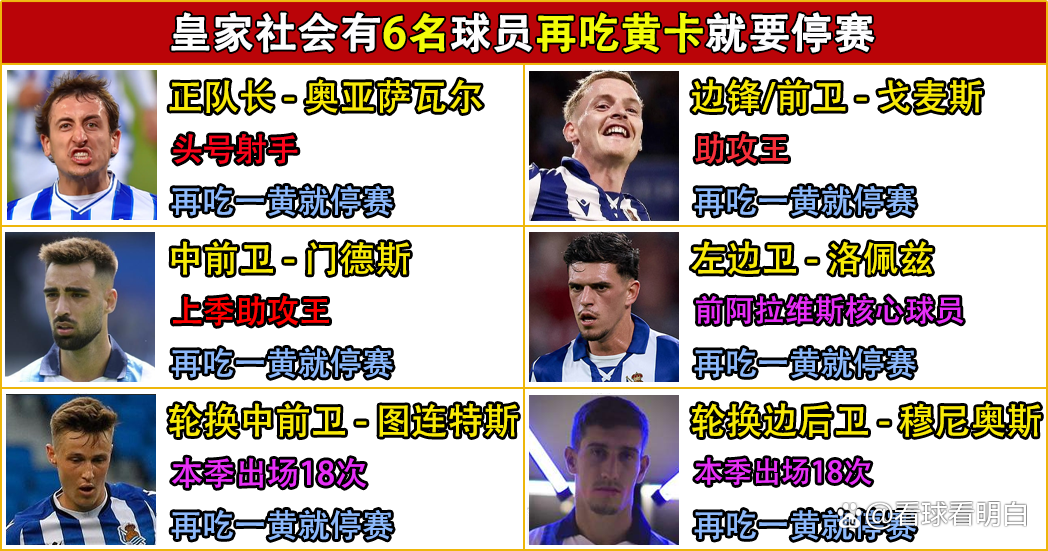 关于皇家社会边锋连续助攻，助球队击败对手的信息