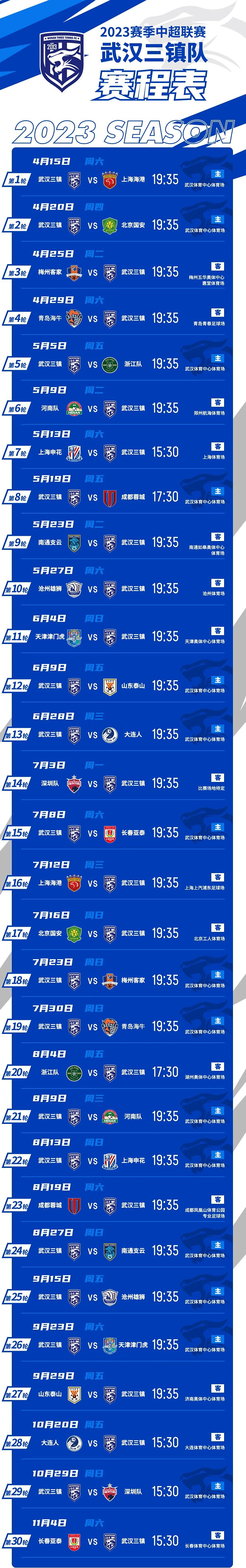 关于德乙联赛俱乐部启动选拔中国中超球员计划的信息