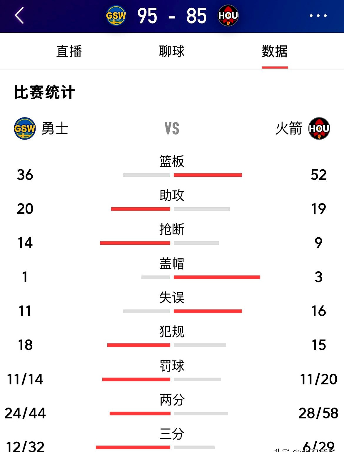 火箭主场力克鹈鹕，豪取第四连胜的简单介绍