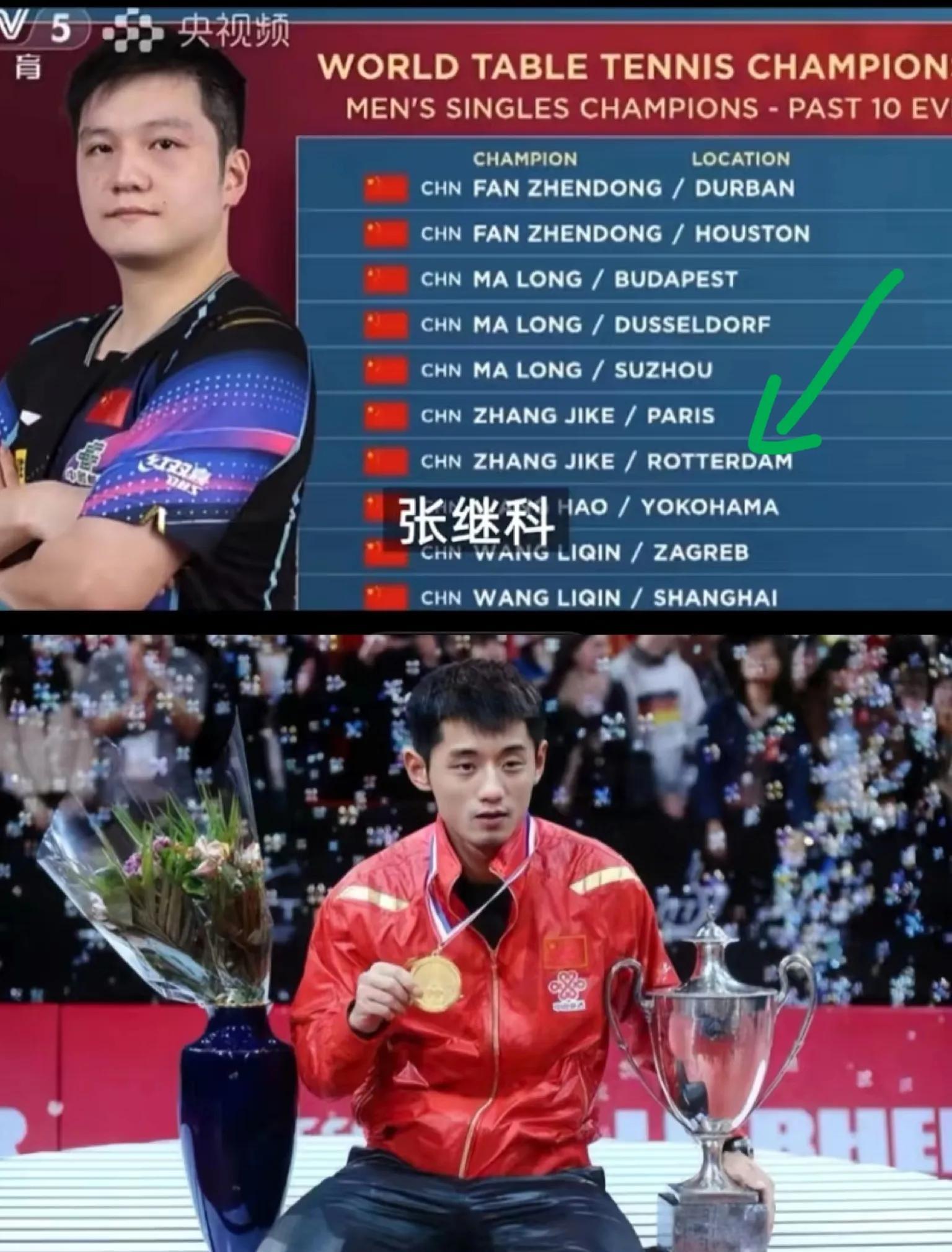 包含瑞典乒乓球队血洗法国乒乓球队，张继科制霸全场的词条