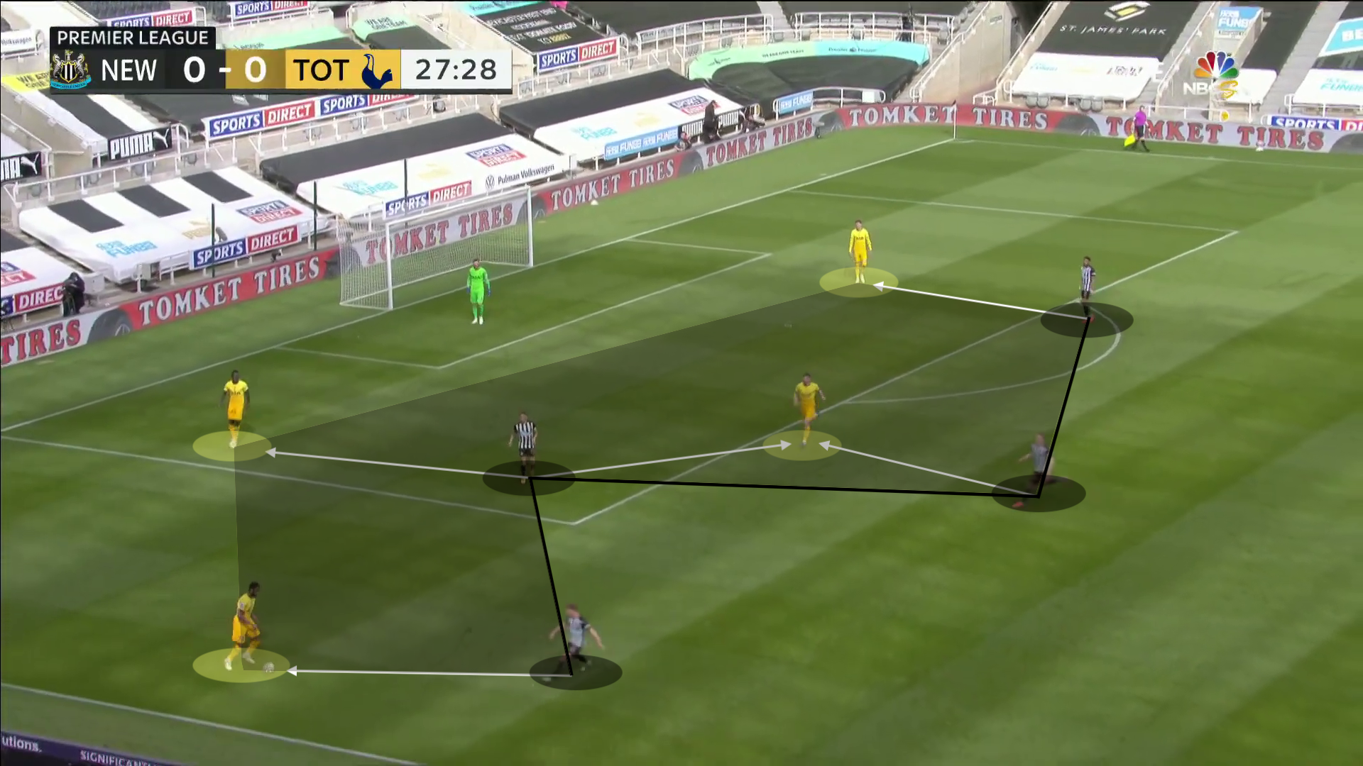 比分分析战术革新取得奇效,引发战术热潮的简单介绍 比分分析战术革新取得奇效,引发战术热潮的简单介绍