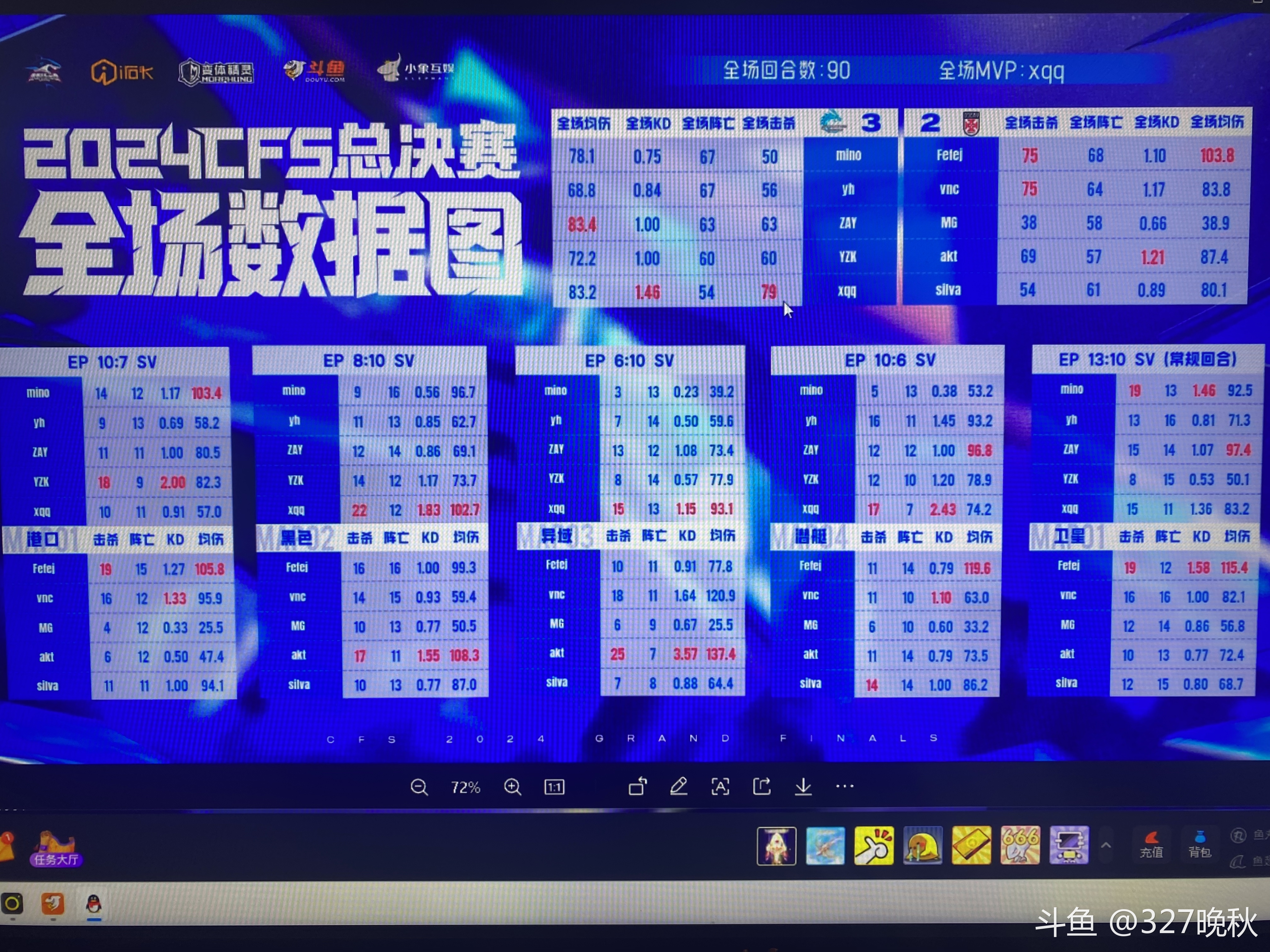 火力全开!绝地求生比赛数据创纪录的简单介绍 火力全开!绝地求生比赛数据创纪录的简单介绍