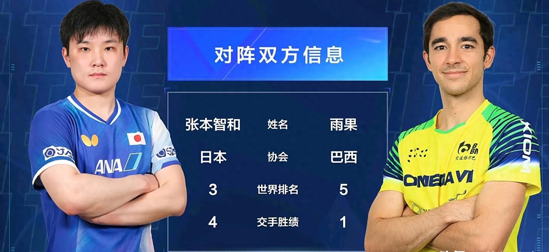 葡萄牙队逆转德国队,张本智和惊艳四座 葡萄牙队逆转德国队,张本智和惊艳四座